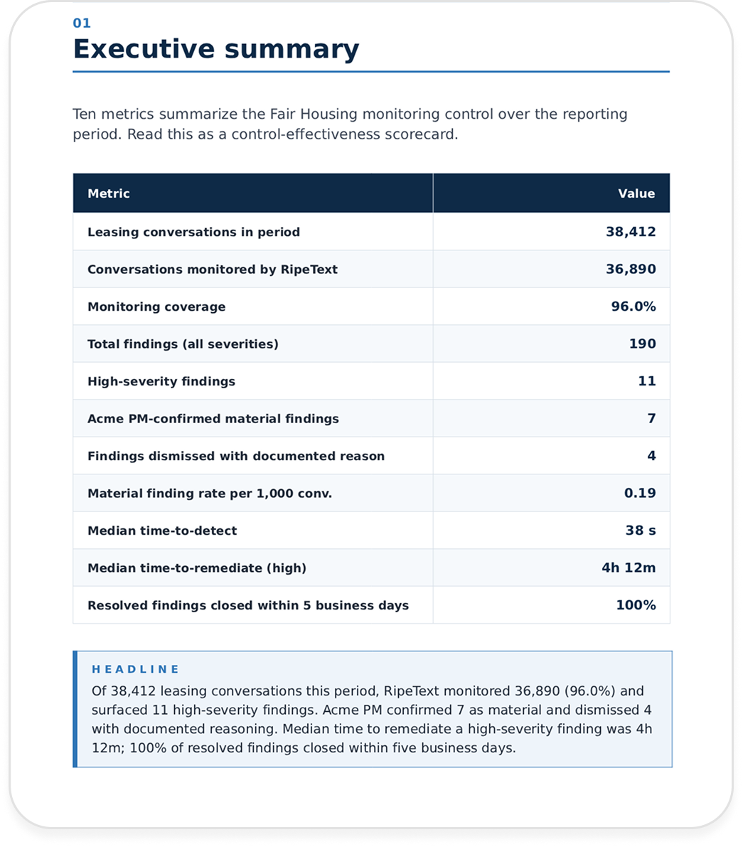 PDF report - Executive summary