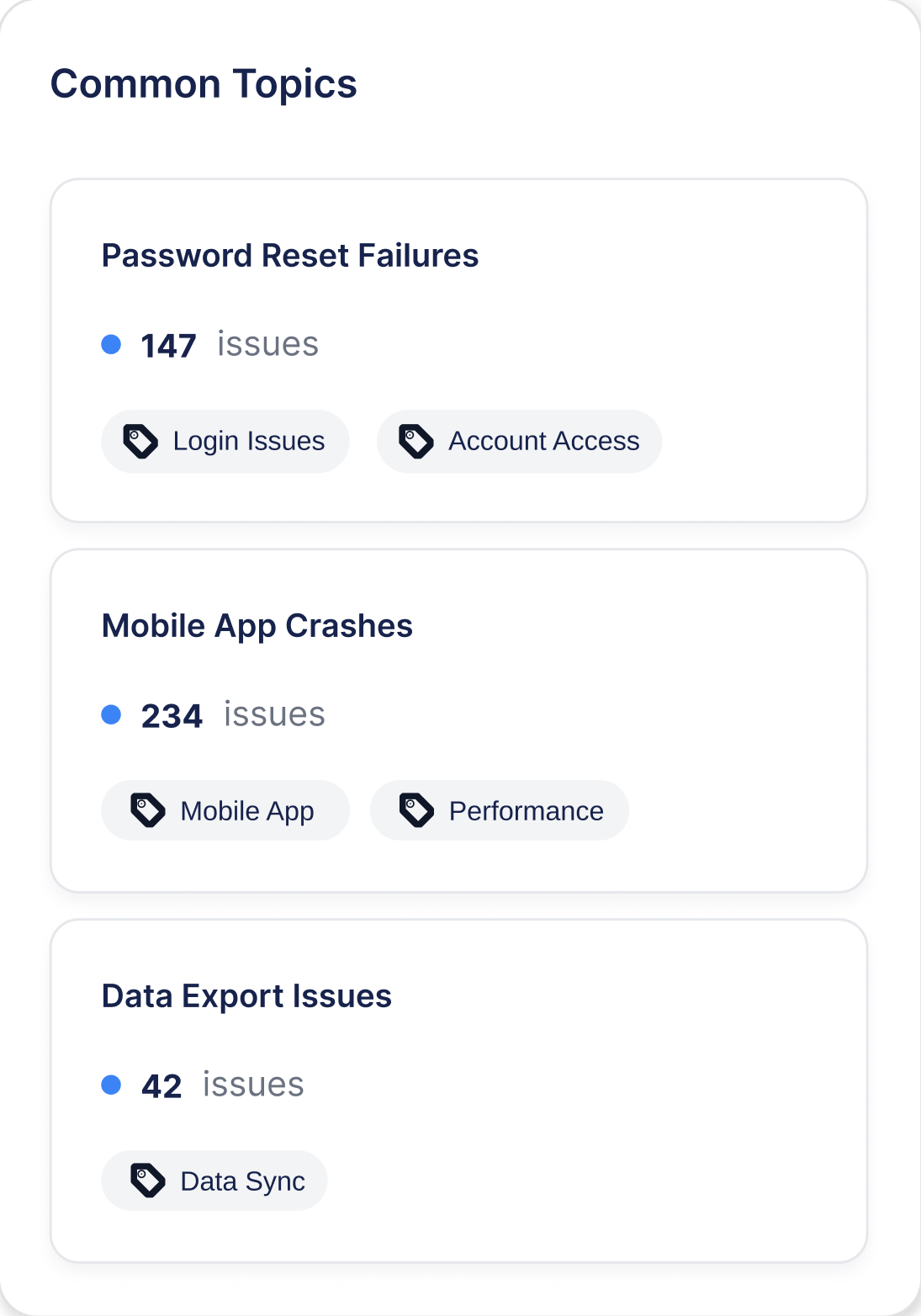 Common Topics - Mobile