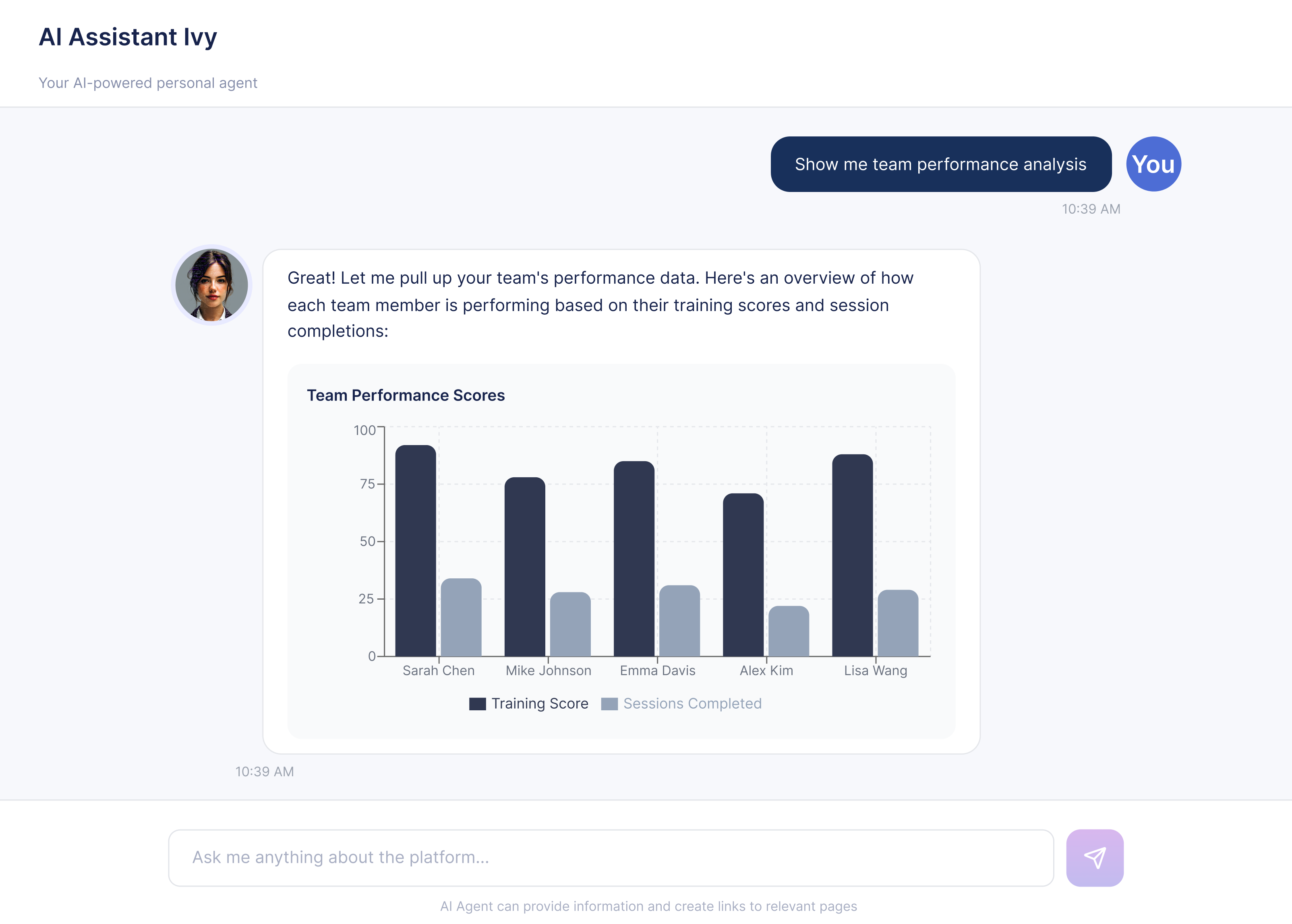 AI Teammate Ivy chat with team performance chart